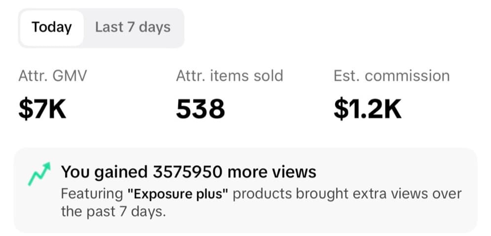 TikTok Shop dashboard, Single day: $7K commission GMV